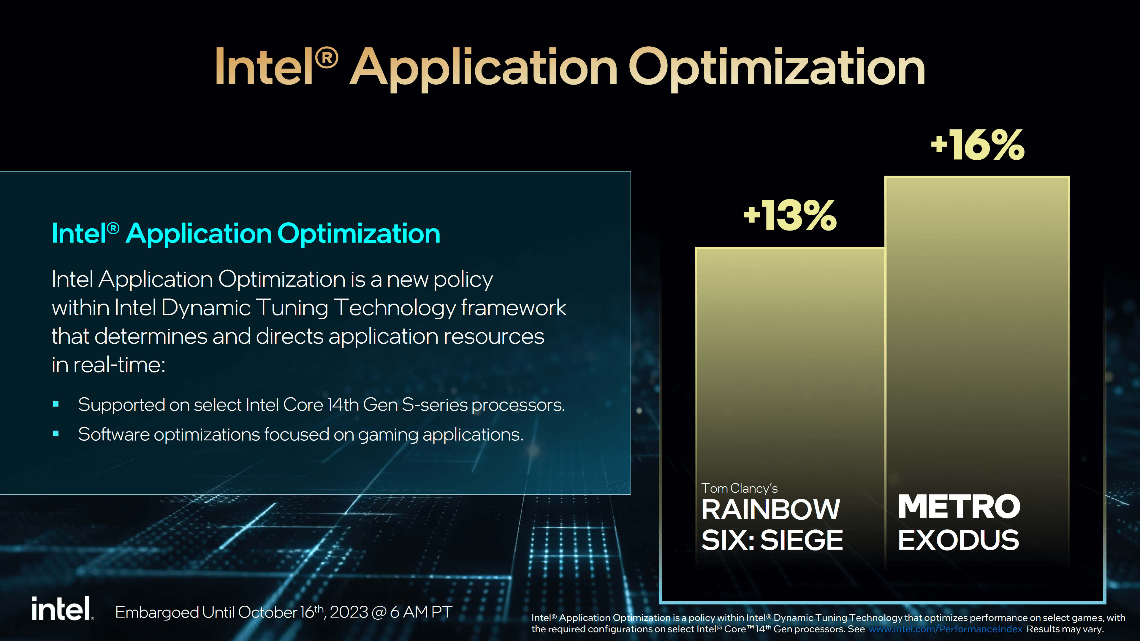 CPUs Intel de 14ª geração apresentam aumento significativo no desempenho de jogos com APO, aumento de 32% no Rainbow Six Siege 2