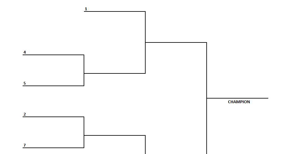 Playoffs da NFL: os jogos não são decididos por chave e são definidos após a Rodada Wild Card