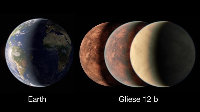 Comparação de tamanho de Gliese 12b