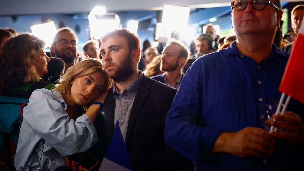 A reação dos apoiadores do partido de extrema direita Reunião Nacional na França após a divulgação dos resultados parciais em Paris. 