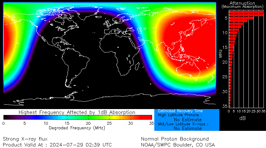 Um gráfico que mostra as áreas do mundo afetadas por uma explosão solar com interrupções de rádio de ondas curtas, com as partes vermelhas dominantes na Ásia e na Austrália mostrando a maior taxa de deterioração durante a erupção.