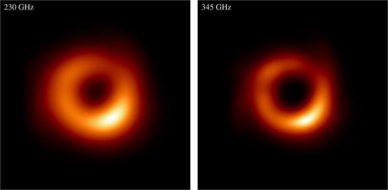 Emulação M87* em 230 GHz e 345 GHz