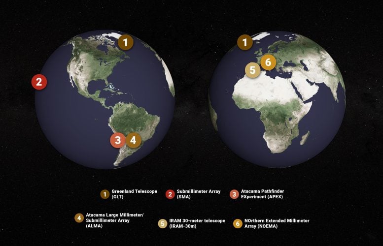 Técnica VLBI usando telescópios EHT