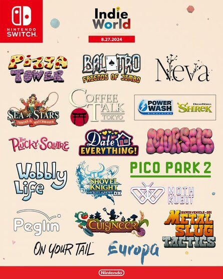 Infográfico do Nintendo Indie World de agosto de 2024